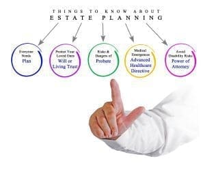Why Do I Need a Probate Attorney Now?
